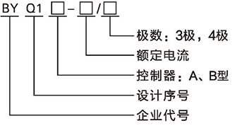 博宇72P_頁(yè)面_36.jpg