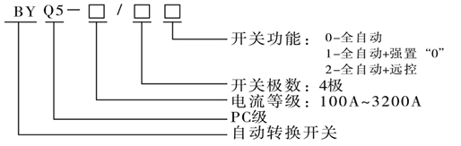 BYQ5博宇特殊加控制器-2.jpg